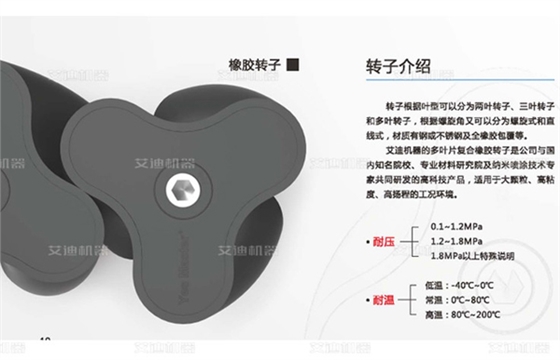 凸轮泵橡胶转子介绍.jpg 凸轮泵橡胶转子介绍.jpg