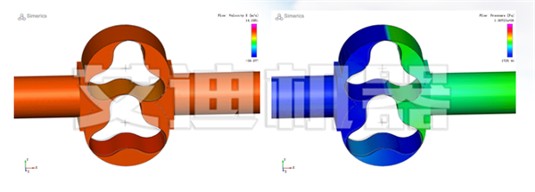 凸轮转子泵流场分析_副本.png 凸轮转子泵流场分析_副本.png