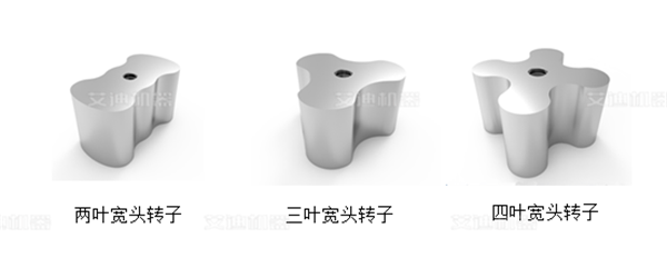 转子类型.png 转子类型.png