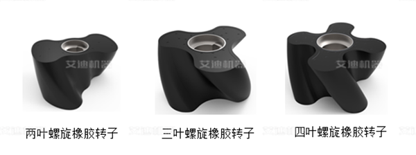 橡胶转子类型.png 橡胶转子类型.png