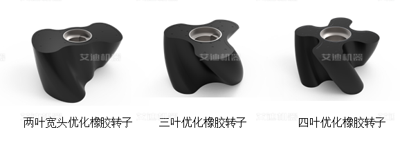 弹性体凸轮转子的选用 弹性体凸轮转子的选用