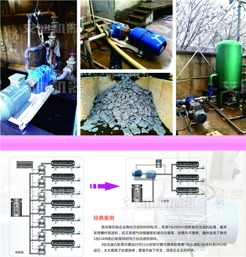经典案例-印染污泥产品的应用.jpg 经典案例-印染污泥产品的应用.jpg