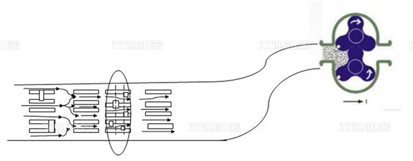 原粪输送系统工作原理图.jpg 原粪输送系统工作原理图.jpg