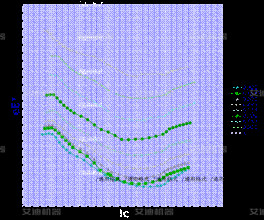 什么是水泵流量 什么是水泵流量