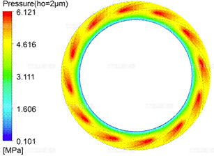 凸轮转子泵汽蚀发生的阶段和种类 凸轮转子泵汽蚀发生的阶段和种类
