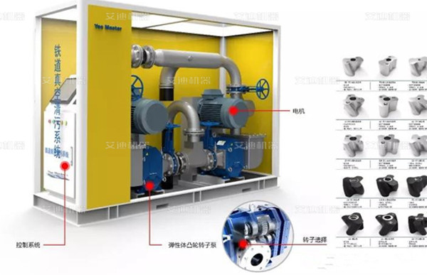 固定式真空卸污系统.jpg 固定式真空卸污系统.jpg