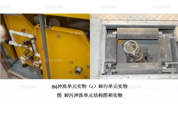 泻污冲洗单元结构和实物图.jpg 泻污冲洗单元结构和实物图.jpg