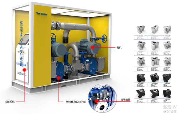 高铁卸污机组装置.jpg 高铁卸污机组装置.jpg