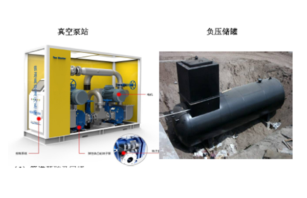 真空泵站.jpg 真空泵站.jpg