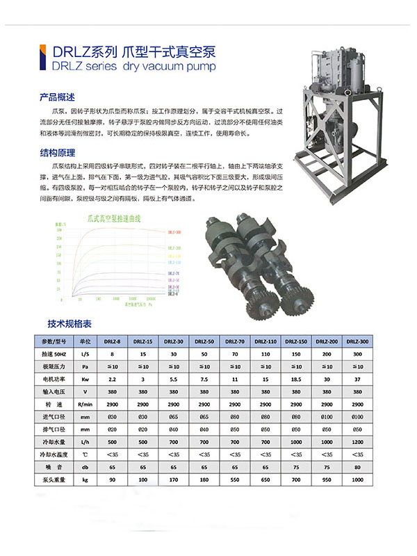爪型干式真空泵产品概述.jpg 爪型干式真空泵产品概述.jpg