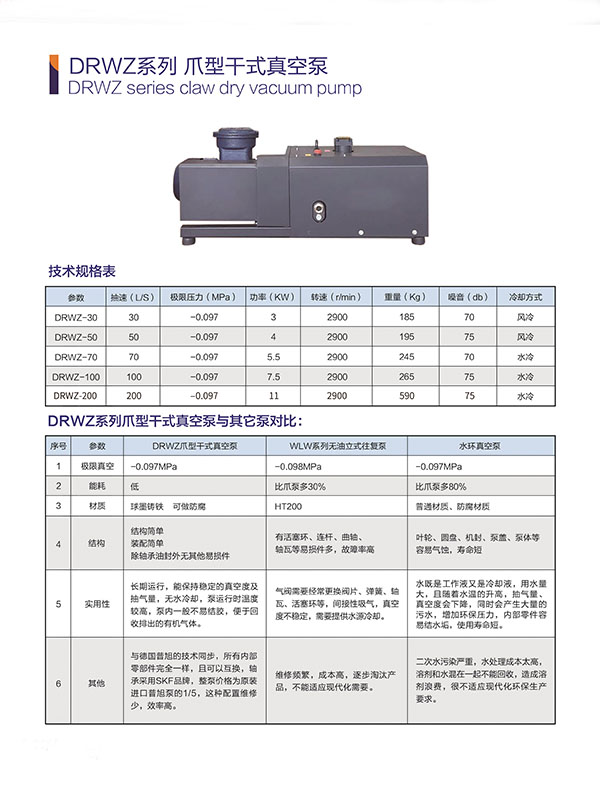 爪型干式真空泵产品概述2.jpg 爪型干式真空泵产品概述2.jpg