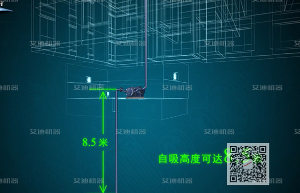 凸轮转子泵自吸高度8.5米.jpg 凸轮转子泵自吸高度8.5米.jpg
